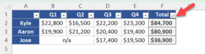 Center Across Selection in Excel