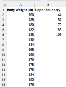 How to Calculate Class Width in Excel