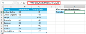XLOOKUP Vs INDEX MATCH in Excel (6 Examples)
