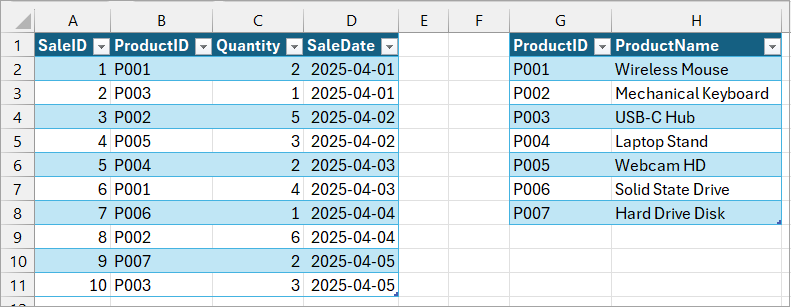 Data set and power query to perform VLOOKUP.