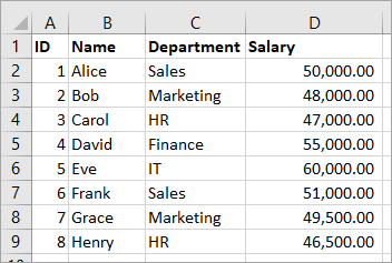 Dataset where every third row has been deleted using mod in vba