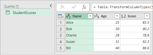 Data is now loaded into Power Query. 