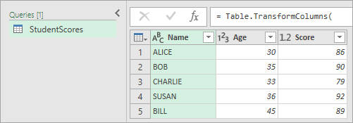 The table.transformColumns function has now transformed all the specified columns. 