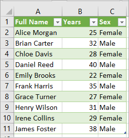 The final table now has the changed column names. 