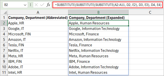 Nested SUBSTITUTE formula that does find and replace in bulk. 