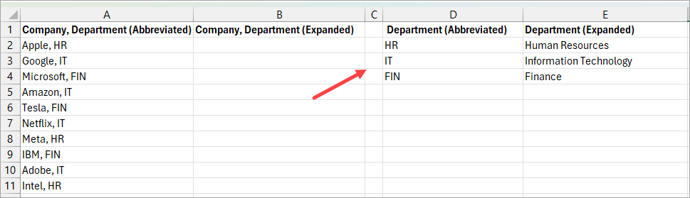 Mapping table to do find and replace in bulk. 