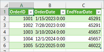 Result with end of year dates