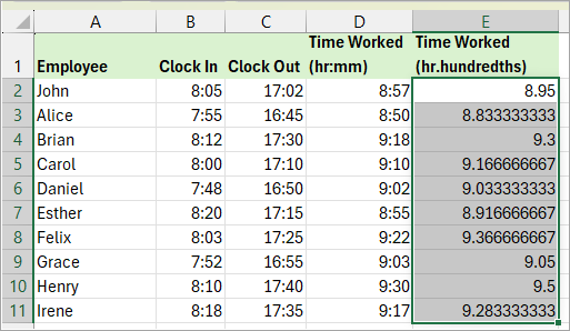 Select the cells that have the result.