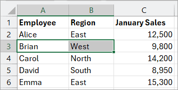 Select the cells you want to shift down.