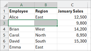 Excel cells are shifted down, pushed down.