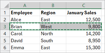 Cut the cells by using Ctrl+X.