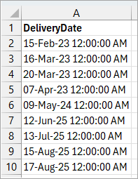 Dates that also have time.