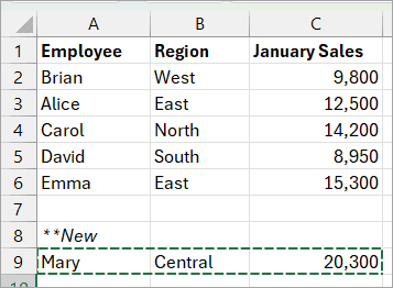 Select and copy the cells.