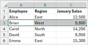 Select the cells you want to move down.