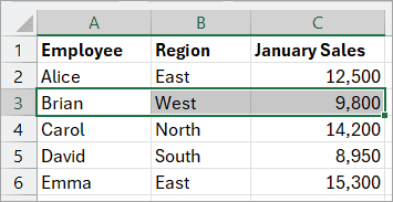 Select the cells you want to shift.