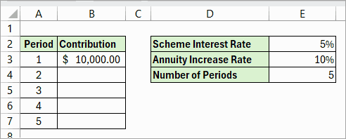 05 Payment schedule future value annuity