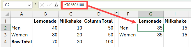 Formula to calculate expected values to calculate chi-square value