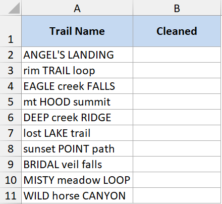 Excel column A lists trail names with inconsistent upper and lowercase letters, with an empty Cleaned column B
