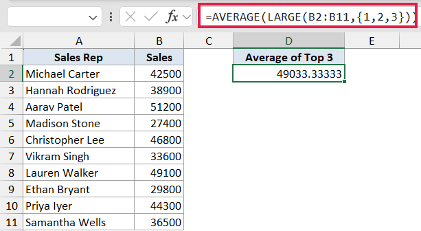 Excel formula bar showing AVERAGE and LARGE functions to calculate the average of the top 3 sales values in column B