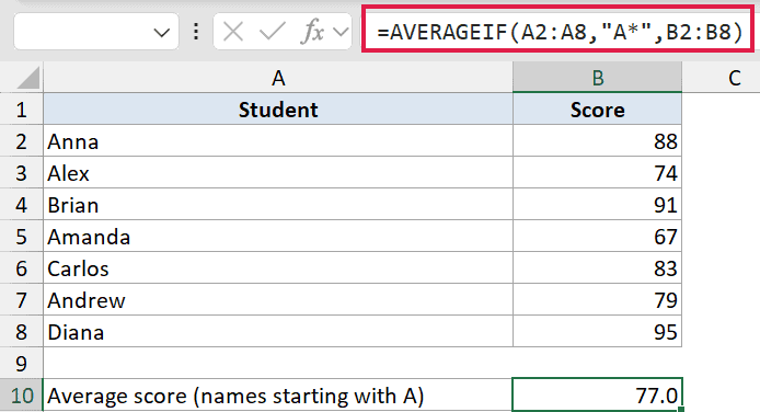 Excel formula bar showing AVERAGEIF(A2:A8, 'A*', B2:B8) to calculate the average score for names starting with A