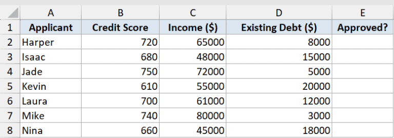 AND Function in Excel (5 Easy Examples)