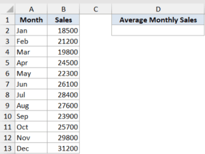 AVERAGE Function in Excel (6 Easy Examples)