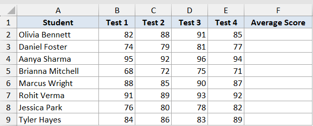 Average Function Dataset Example 3: Excel table with student names and four test scores, awaiting per-row averages