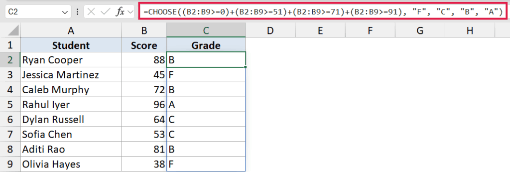 CHOOSE Function in Excel (6 Easy Examples)