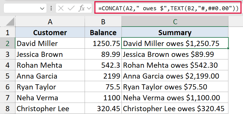 Excel formula bar showing CONCAT with TEXT function to combine customer names and formatted currency balances