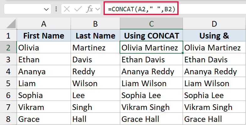 Excel formula bar showing =CONCAT(A2," ",B2) to combine first and last names in cell C2 with a space separator
