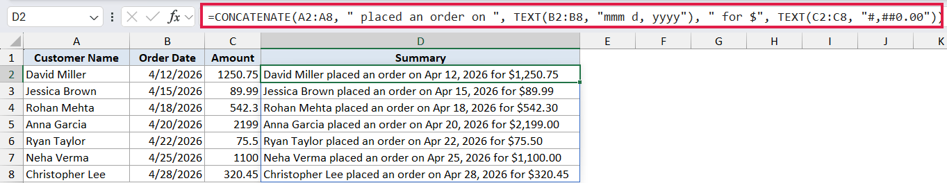 Excel formula bar showing CONCATENATE with TEXT functions to combine customer names, dates, and currency amounts