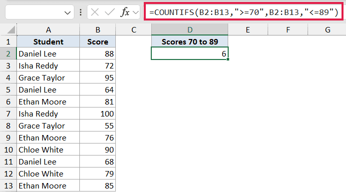 Excel formula bar showing COUNTIFS to count scores between 70 and 89, with the result 6 displayed in cell D2