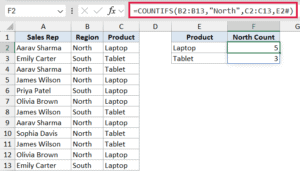 COUNTIFS Function in Excel (6 Easy Examples)
