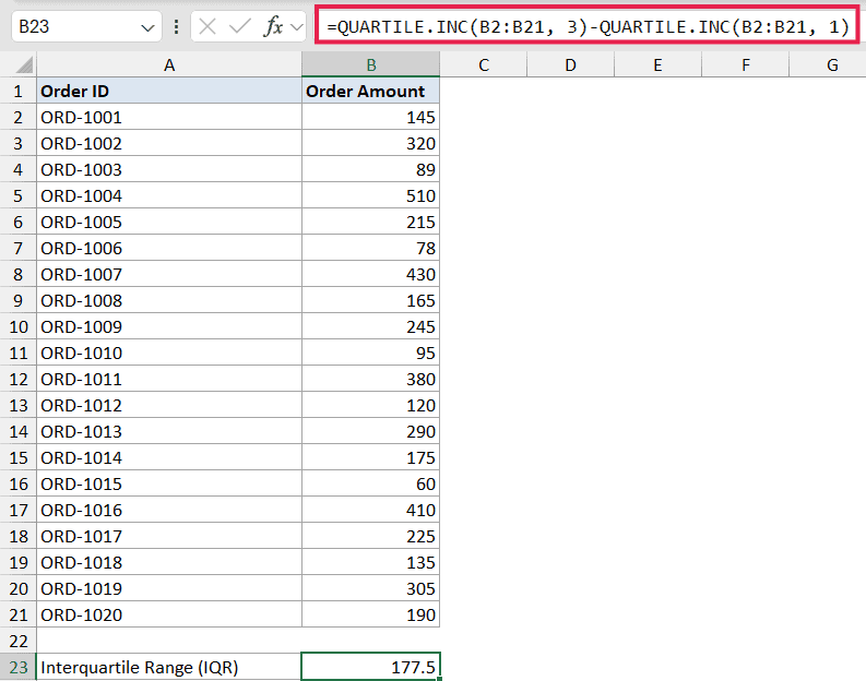 Excel formula bar showing QUARTILE.INC function to calculate IQR for Order Amount data in column B