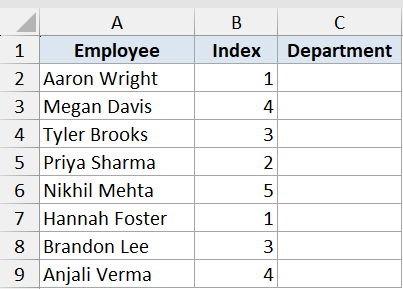 Excel table showing employee names in column A and index numbers in column B, with an empty Department column C