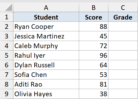 Choose Function Dataset Example 4 showing an Excel table with Student names in column A and Scores in column B