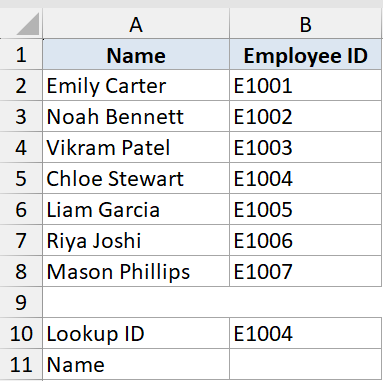 Excel dataset showing employee names and IDs in columns A and B, with a lookup ID E1004 in cell B10