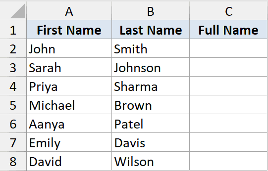 Concat Function Dataset Example 1: Excel table with First Name, Last Name, and empty Full Name columns for seven people