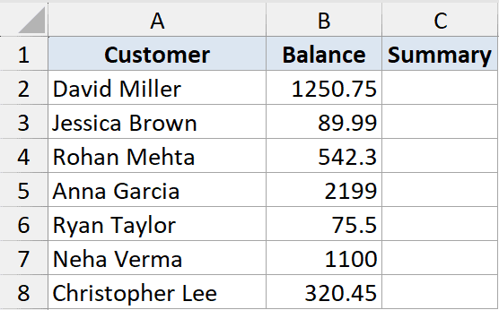 Concat Function Dataset Example 3: Excel table with Customer names in column A and Balance amounts in column B