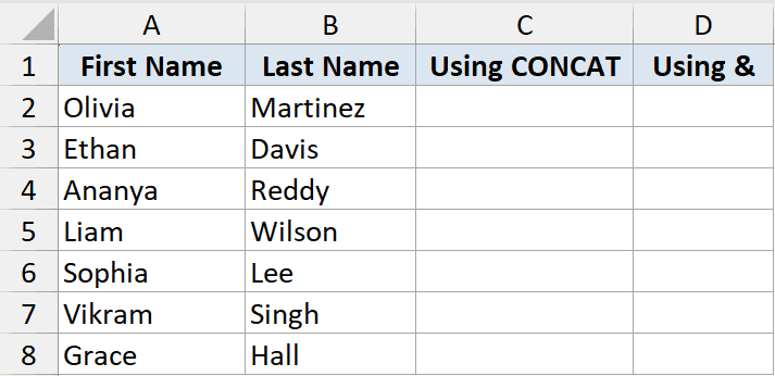 Excel table with first and last names in columns A and B, and empty columns C and D for CONCAT function examples