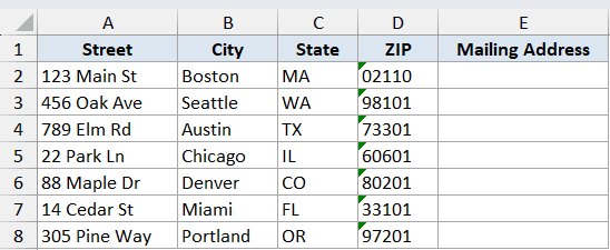 Excel dataset with columns for Street, City, State, and ZIP, and an empty Mailing Address column for CONCATENATE examples