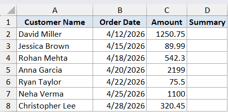 Concatenate Function Dataset Example 3 showing an Excel table with columns for Customer Name, Order Date, and Amount