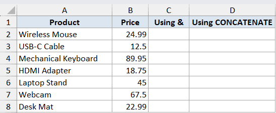 Excel table with columns for Product and Price, plus empty columns for Using & and Using CONCATENATE functions