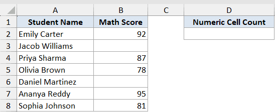 Count Function Dataset Example 1 showing student names and math scores in Excel with a Numeric Cell Count header