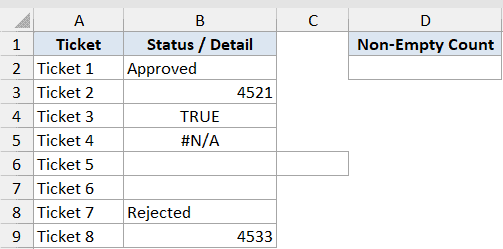 Counta Function Dataset Example 3 showing ticket status column with mixed text, numbers, errors, and blank cells