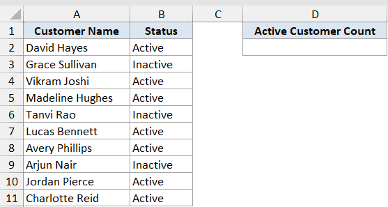 Counta Function Dataset Example 4 showing a customer list with Active and Inactive statuses for counting non-empty cells
