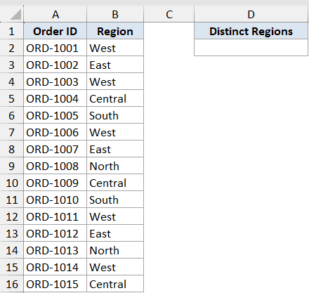 Counta Function Dataset Example 5 showing Order ID and Region columns for use with UNIQUE and COUNTA functions