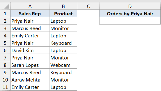 Countif Function Dataset Example 1 showing a table of sales reps and products with a header for orders by Priya Nair