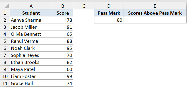 Excel dataset showing student names and scores with a pass mark of 80 to calculate scores above the threshold