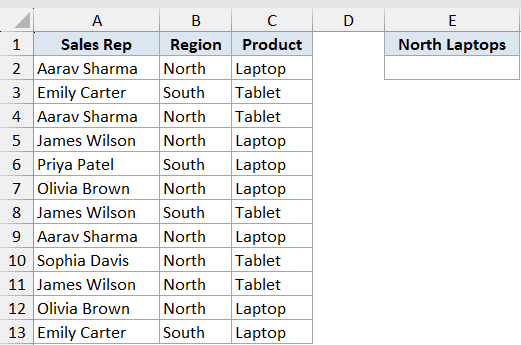 Excel dataset with columns for Sales Rep, Region, and Product, plus a cell for North Laptops count calculation
